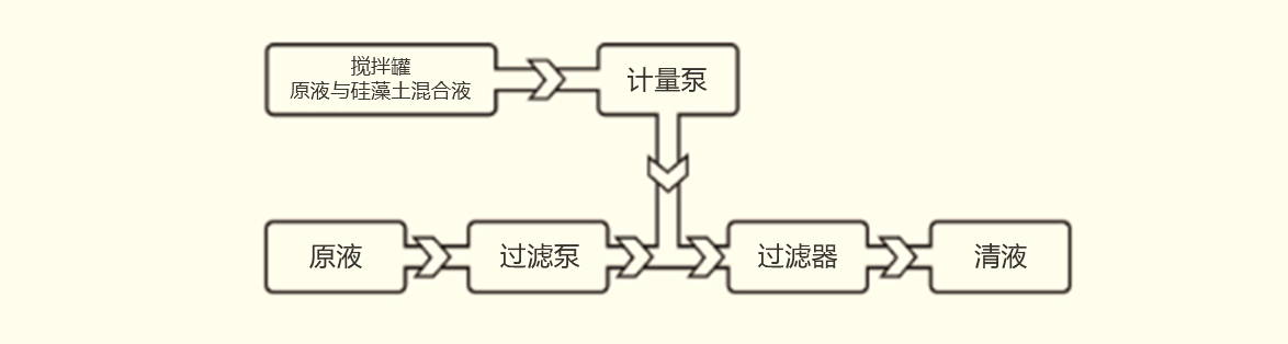鼎盛游戏app