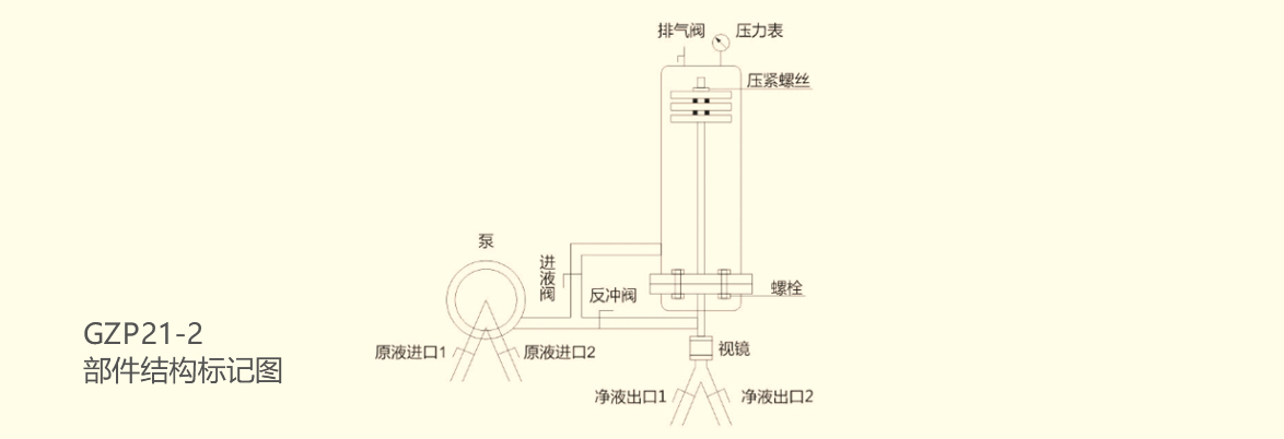 鼎盛游戏app